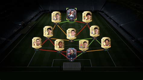 FIFA 25: Ultimate Team